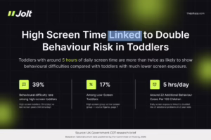 toddlers screen time