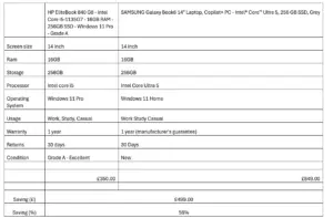 Refurbished Laptops